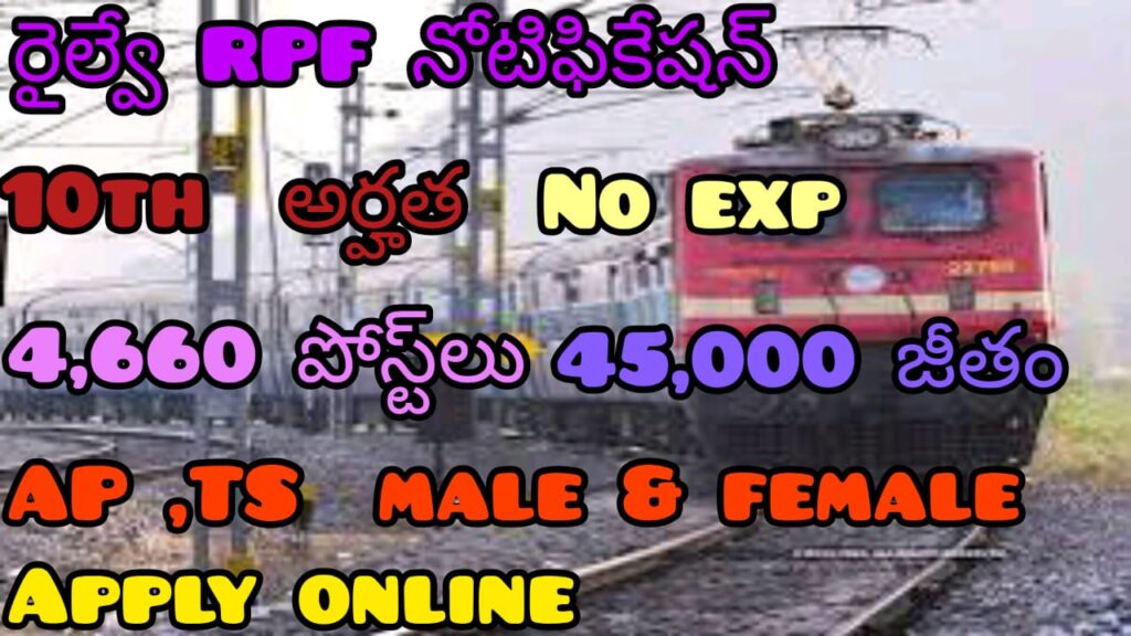 Railway RPF Conistable Notification 2024 | Latest Jobs