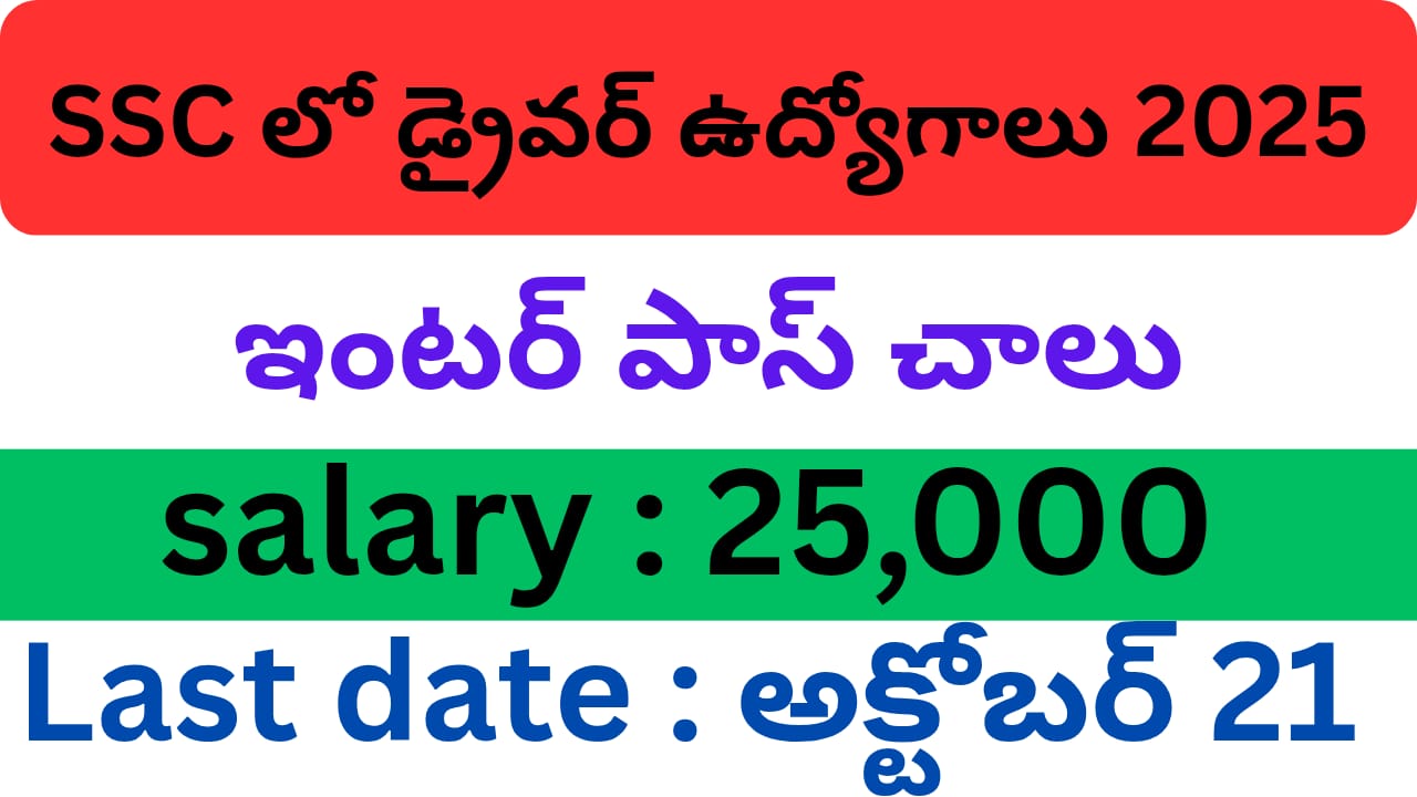 SSC Jobs Notification 2025